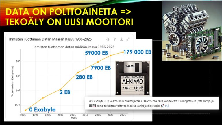 Tekoäly_tekniikan_museo_Kimmo_Rousku_40v